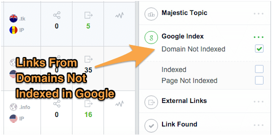 Links from domains not indexed in google