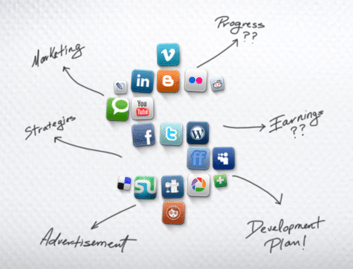 Social media advertising for content distribution