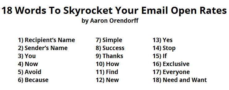 18-words-to-skyrocket-your-email-open-rate