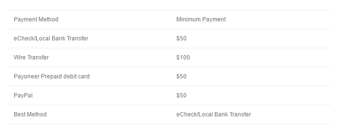 infolink payment options